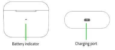 RAZER 382 Wireless Earphones 2