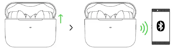 RAZER 382 Wireless Earphones 7