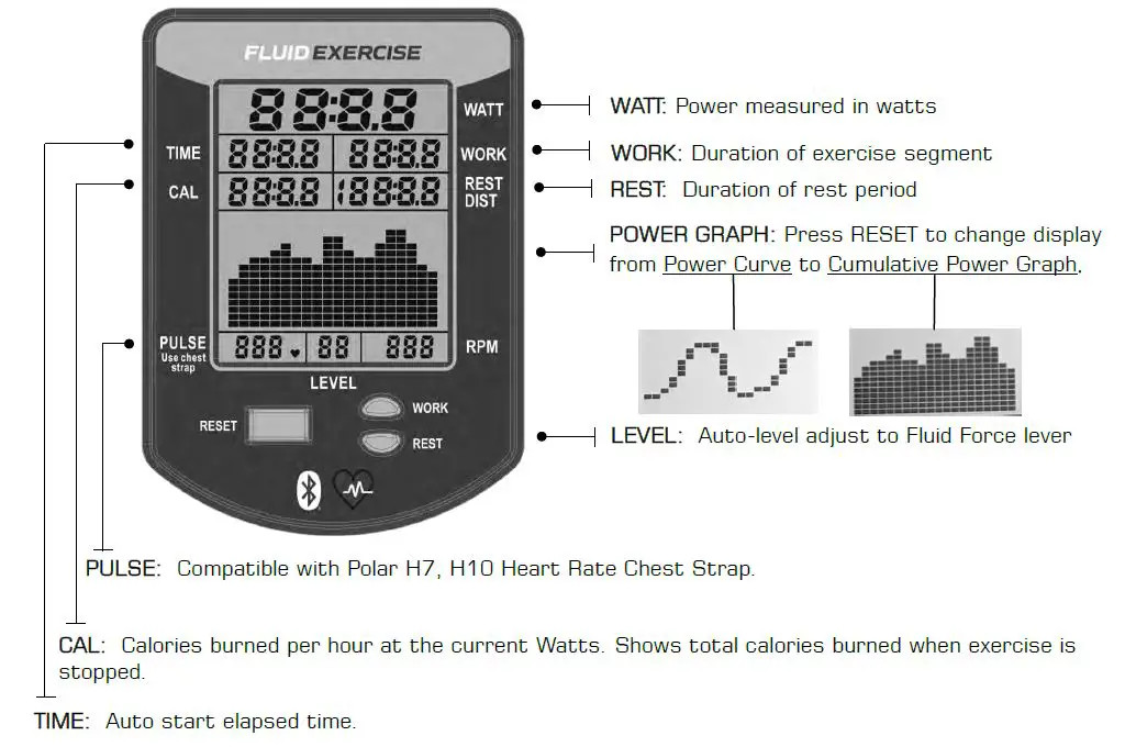 FIRST-DEGREE-FITNESS-E650-Fluid-Exercise-Arm-Cycle-11