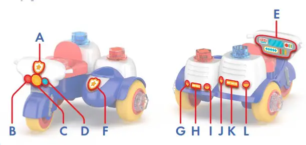 Educational Insights EI 4190 Police Motorcycle - Stickers