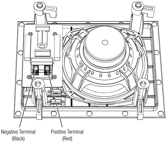 JBL Arena 6IW - Making Connections