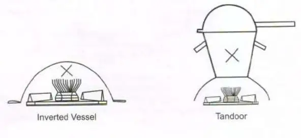 sunflame CROWN 4B BK Glass Manual Gas Stove - caution