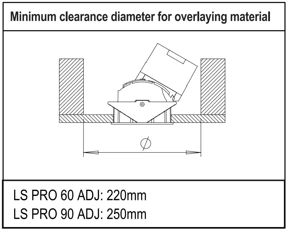 FLOS Light Shadow Pro 60 Fixed Optic Spot - FIG 6