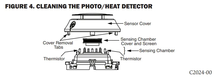 NOTIFIER-FSP-951T-SELFT-Intelligent-Photoelectric-and-Temperature-Self-Test-Smoke-Sensor-FIG4