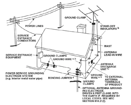 NAD M23 Stereo Power Amplifier fig 1
