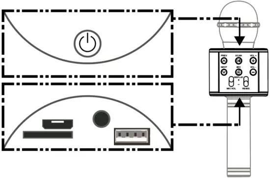 max MUSIC KM01 Karaoke Mic with built-in Speakers