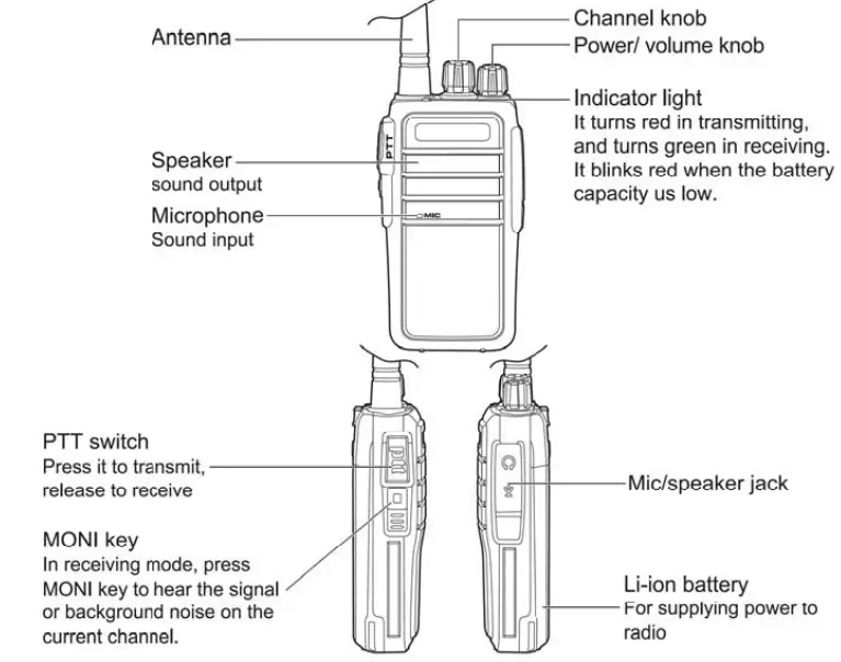 RETEVIS RT21 Two Way Radio - fig 5