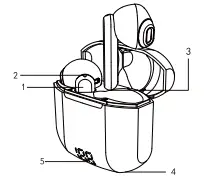Shenzhen Mees Hi Tech A2S Bluetooth Earphone-fig1
