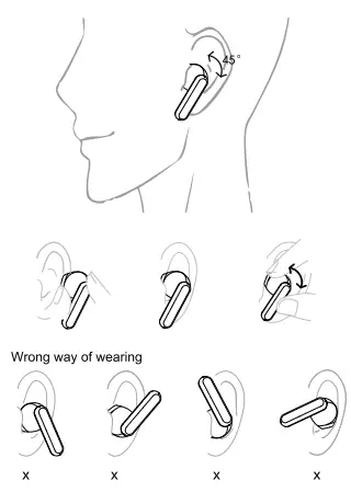 Shenzhen Mees Hi Tech A2S Bluetooth Earphone-fig4
