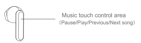 Shenzhen Mees Hi Tech A2S Bluetooth Earphone-fig8