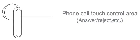 Shenzhen Mees Hi Tech A2S Bluetooth Earphone-fig9