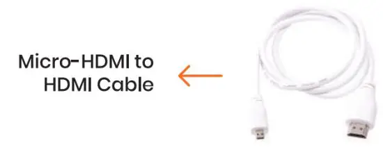 yodeck Player Plug and Play Device - figure 2