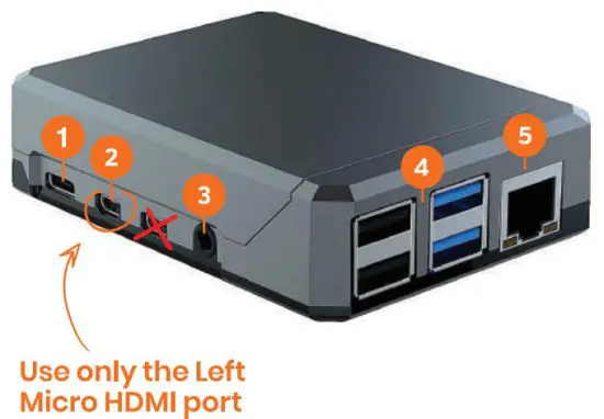 yodeck Player Plug and Play Device - figure 4