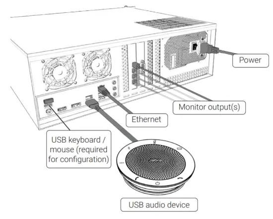 Harvest Nodestream Quad Decoder - Connections