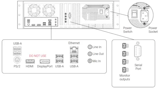 Harvest Nodestream Quad Decoder - Rear Panel
