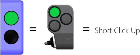 RNS GFX v2 - Button Control 1a