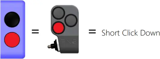 RNS GFX v2 - Button Control 2