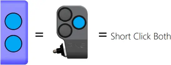 RNS GFX v2 - Button Control 3