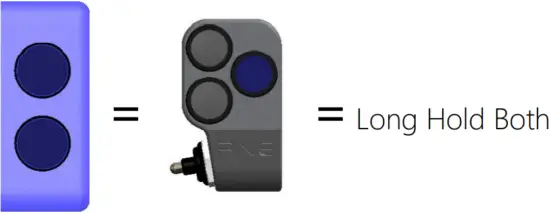 RNS GFX v2 - Button Control 4