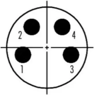 RNS GFX v2 - Connection 3