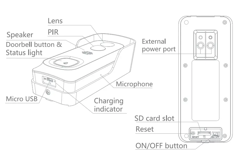 OSI-Go-Direct-OSI-CAM-DB01-1080P-Outdoor-Wi-Fi-Security-Doorbell-FIG-2