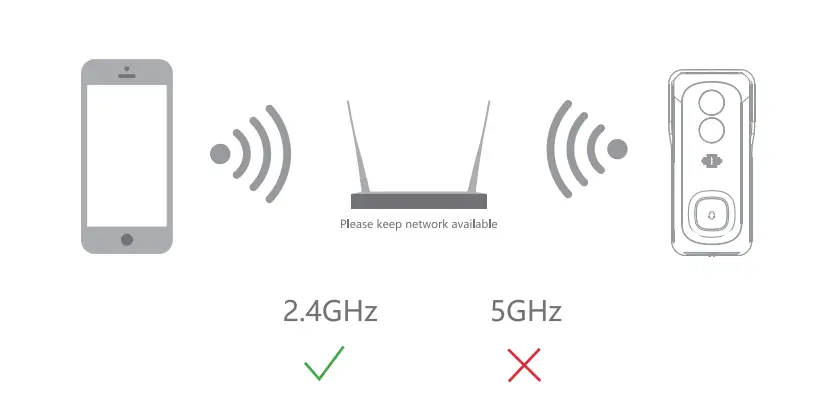 OSI-Go-Direct-OSI-CAM-DB01-1080P-Outdoor-Wi-Fi-Security-Doorbell-FIG-4