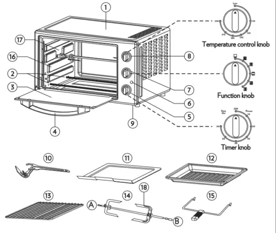 BOROSIL-BOTG30CRS13-Oven-Toaster-Griller-FIG-1