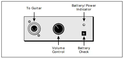 TRANCE-AUDIO-Amulet-True-Stereo-Guitar-Pickup-System-fig-2