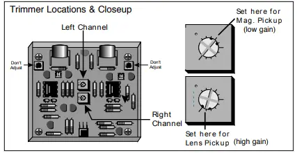 TRANCE-AUDIO-Amulet-True-Stereo-Guitar-Pickup-System-fig-7
