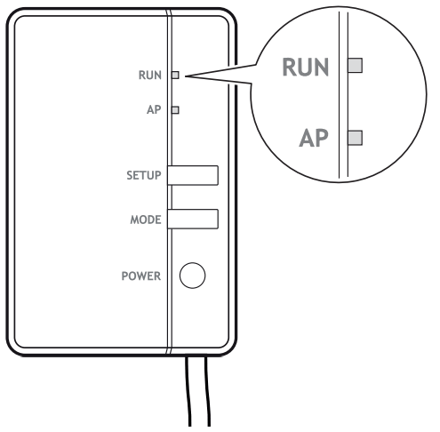DAIKIN BRP069C81 Wireless LAN Connecting Adapter - Starting up