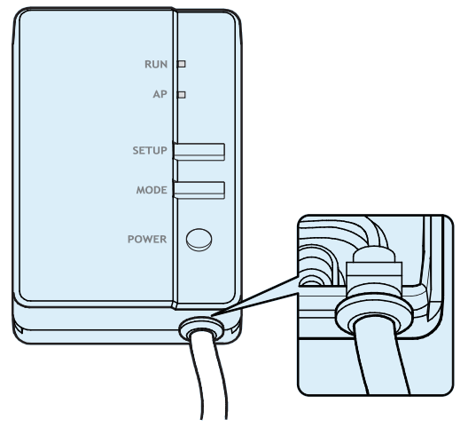 DAIKIN BRP069C81 Wireless LAN Connecting Adapter - securely fastened