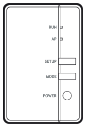 DAIKIN BRP069C81 Wireless LAN Connecting Adapter