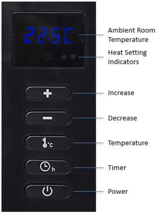Goldair GMH220 2000W Electronic Micathermic Heater - CONTROL PANEL