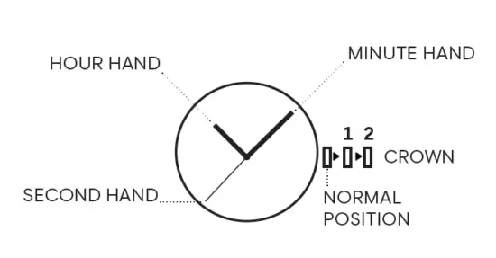 GANT TIME- K320001-16- Campus -Watch -1