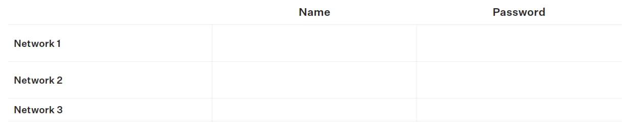 Ooma Ap150 User Manual
