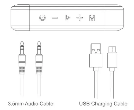 FIG 1 Packaging Content
