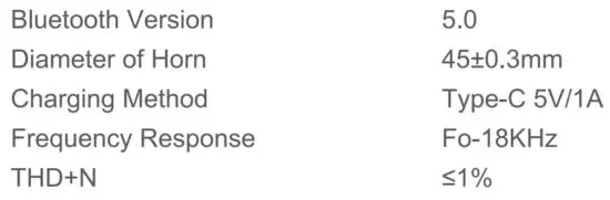 FIG 4 Product Specifications & Parameters