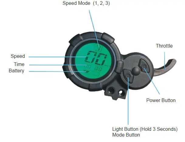 EVOLV 36V Sprint Startup Electric Scooter fig 4