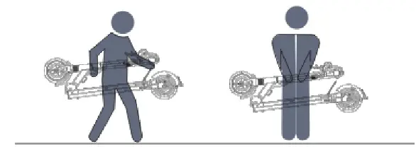 EVOLV 36V Sprint Startup Electric Scooter fig 8