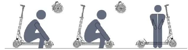 EVOLV 36V Sprint Startup Electric Scooter fig 9