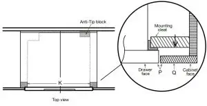 Cabinet PreparationCabinet Preparation