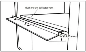 diagramCabinet Preparation