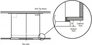 Cabinet Dimensions :