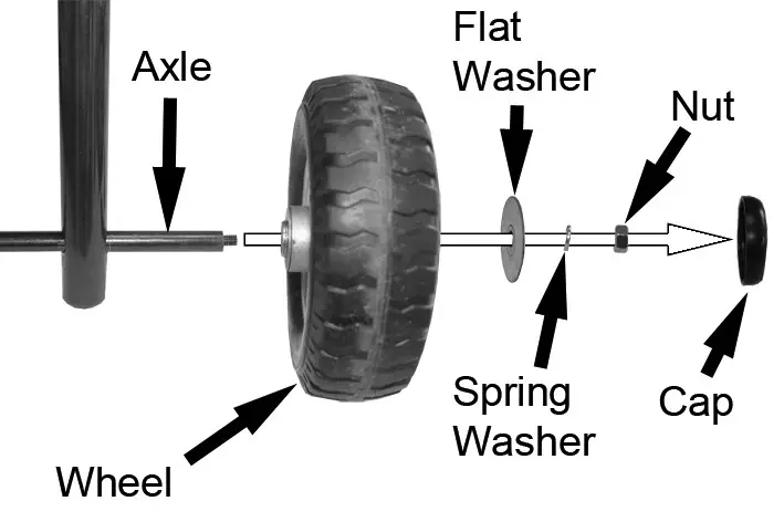 Clarke 6935458 Devil 7030 30KW Electric Fan Heater - ASSEMBLY 3