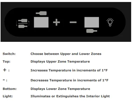 WineEnthusiast 272031803 18-Bottle Dual Zone Wine Cooler-fig3