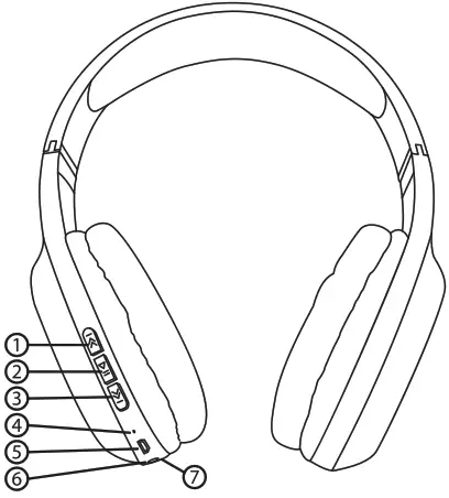 Oppo Bluetooth Headphone and microphone - Overview