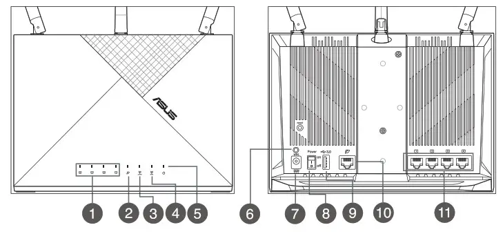 ASUS RTAC8800 Dual Band AC Wi-Fi Router - Package Contents