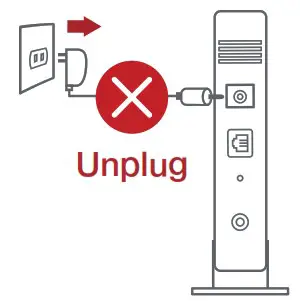 ASUS RTAC8800 Dual Band AC Wi-Fi Router - Preparing your modem 1