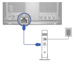ASUS RTAC8800 Dual Band AC Wi-Fi Router - Preparing your modem 2