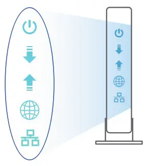 ASUS RTAC8800 Dual Band AC Wi-Fi Router - Preparing your modem 3